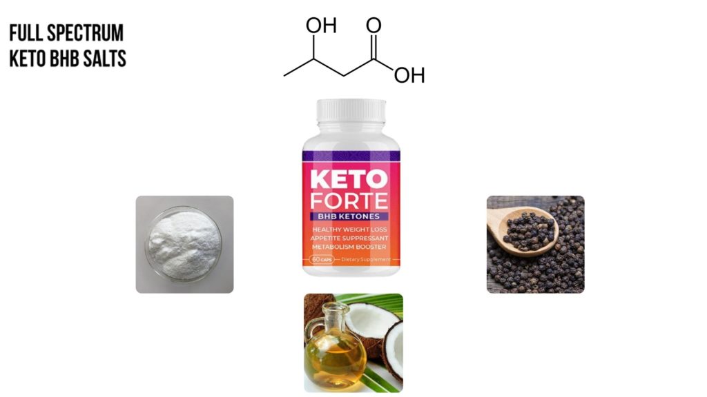 Keto Forte Ingredients